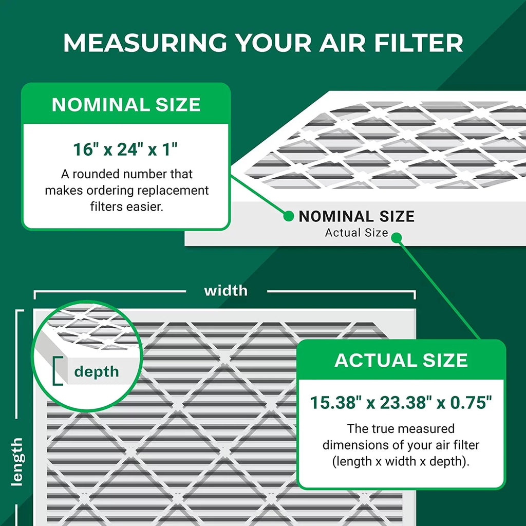Air Filterbuy 11 AC (5-Pack) MERV 16x24x1 Furnace Pleated Filters HVAC