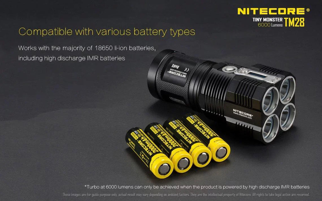 E4K and at -Both or home can Outdoor Searchlight Recharged Flashlight Value go Nitecore the on TM28 Pack: be