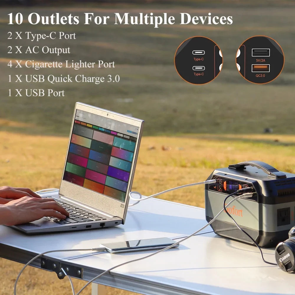 RV Power AC Solar Home 4X CPAP, for Outdoor Outlets, Station, and Outlets 2X 12V with Emergency 110V Travel, Outlets DC Power USB Generator 299Wh Supply Power 4X Portable 330W Camping, Backup