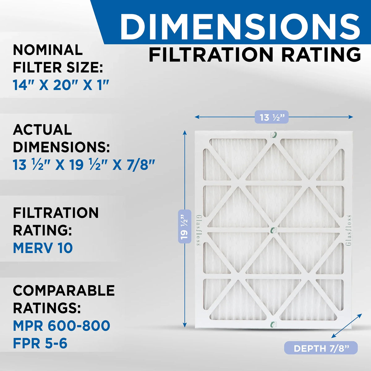 x 14x20x1 x Glasfloss. by MERV Air 10 Pack 13-1/2 Pleated 7/8 Filters 19-1/2 Size: 12 Actual of