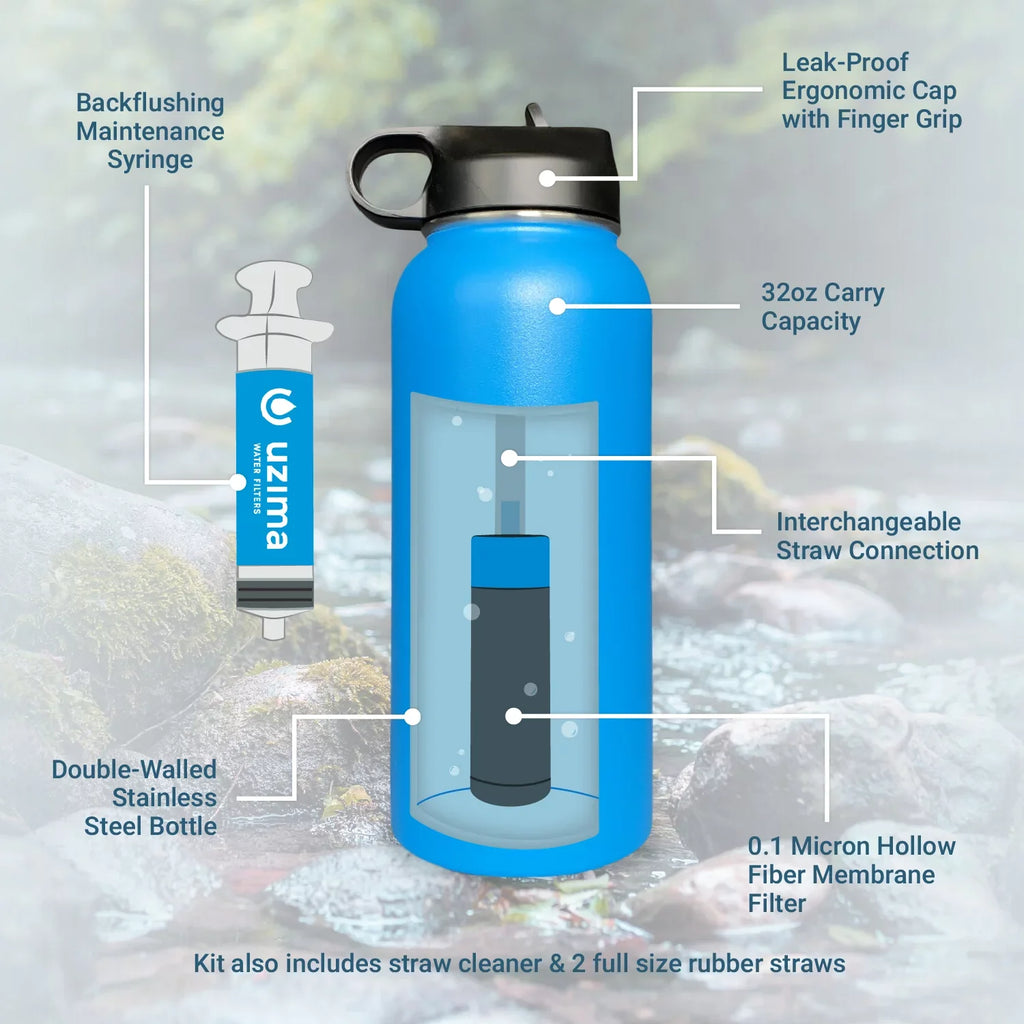 Stainless Steel Z-Source (Camo) Purification Go. Bottle Travel. Hiking, Camping, Water Exterior. Backpacking, for the Water Uzima Double-Walled Large and 32oz with Capacity on - Filtered