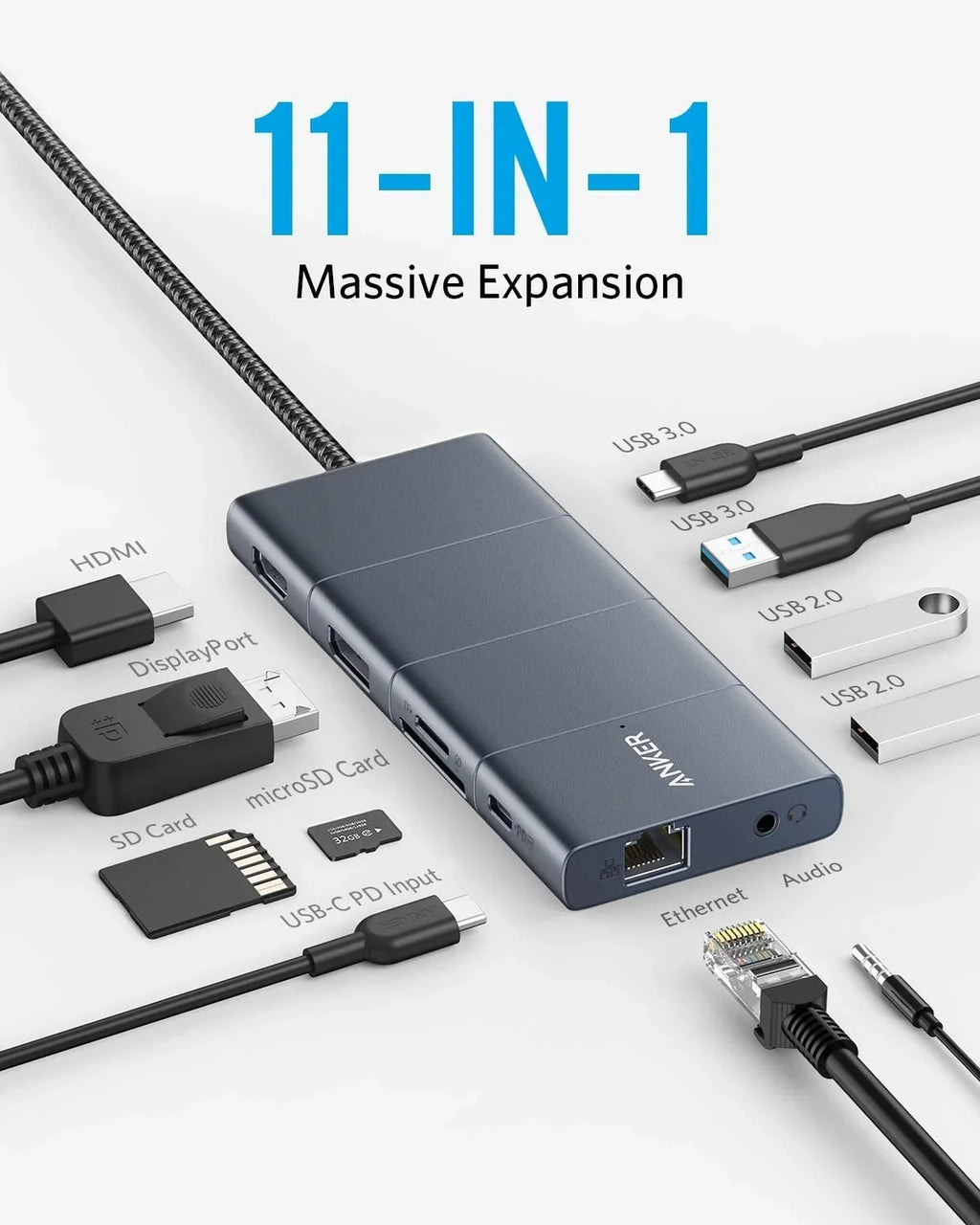 Power PowerExpand Card Anker 11-in-1 Reader Adapter Delivery,Ethernet Hub HDMI,100W Port,SD C 4K USB with