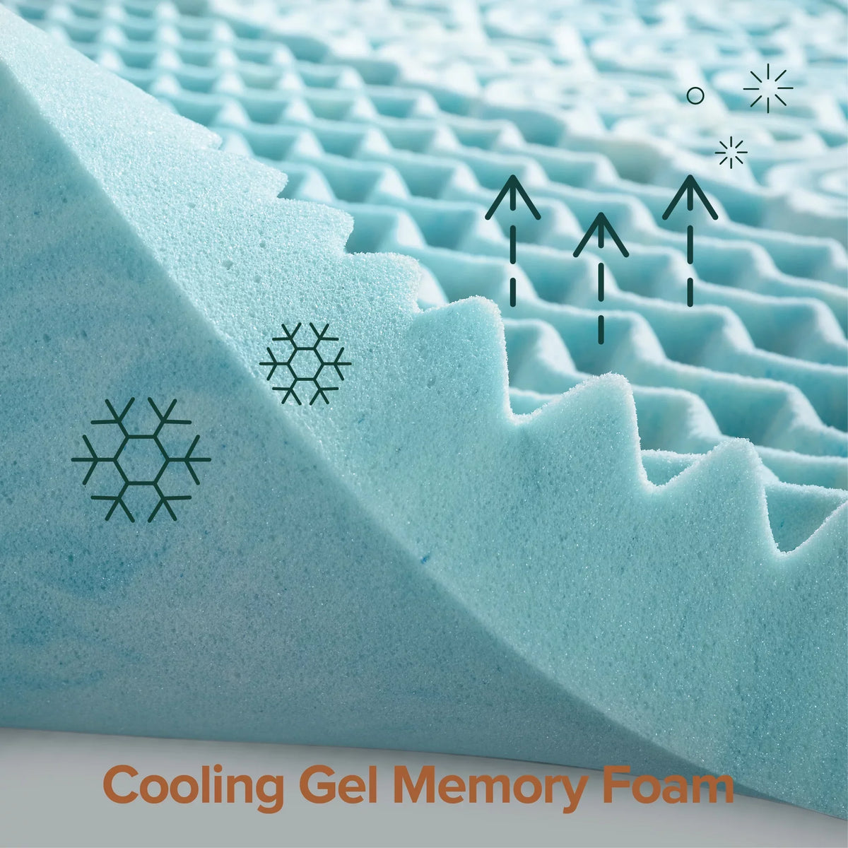 Topper, Foam Cooling Green Tea by 2" Mattress Sensations Support Memory Zoned Spa Gel Full Zinus
