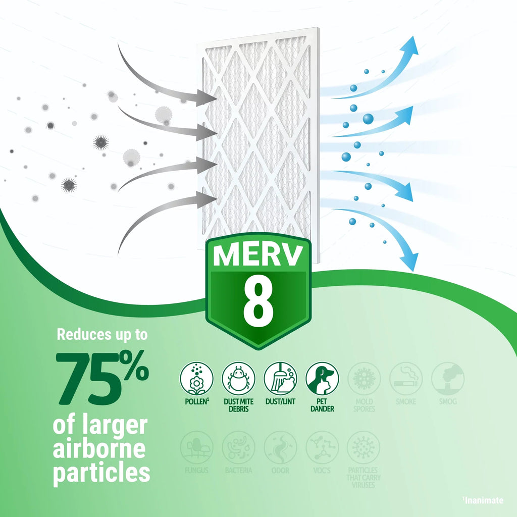 Filter (4 Accumulair 8 Pack) 16x20x1 MERV Gold Air