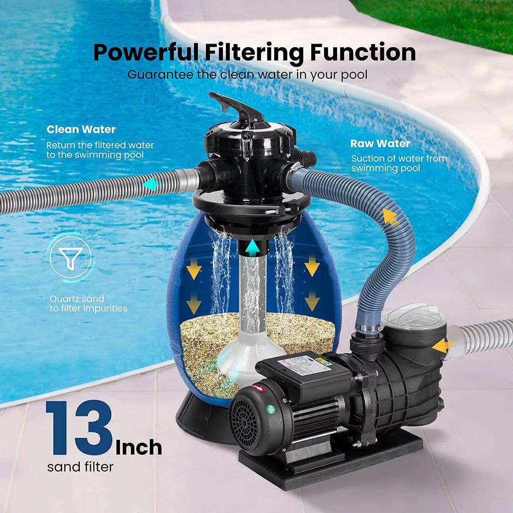 Pool, Hp Pool 2380 Fits Capacity 15360 SPECSTAR Sand Pump, Filter GPH with Pound Sand Gallons 45 3/4