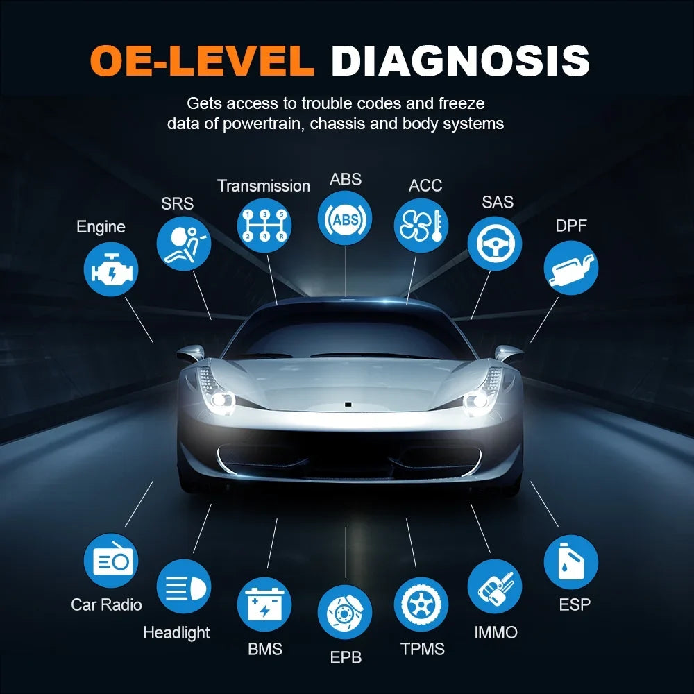 Acura Car Fits Services NT710 Scanner Scan Scanner Tool System Bi-Directional Foxwell Fits NT510 Honda for Automotive Code Upgraded 30 Reset for Reader Full Elite JOBD OBD2 Acura Scanner Control Honda