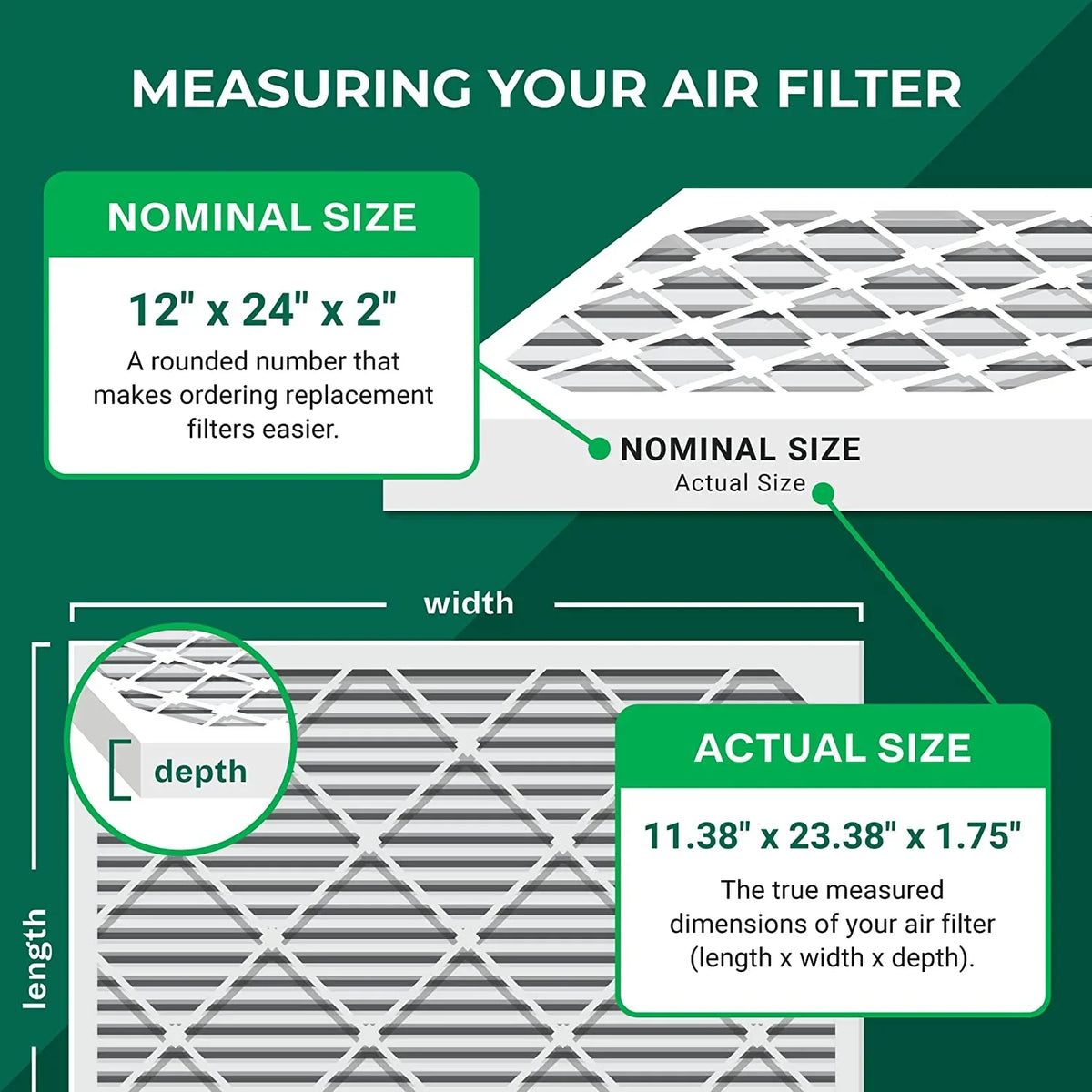 Filterbuy (4-Pack) Filters 11 AC Air 12x24x2 HVAC Furnace MERV Pleated