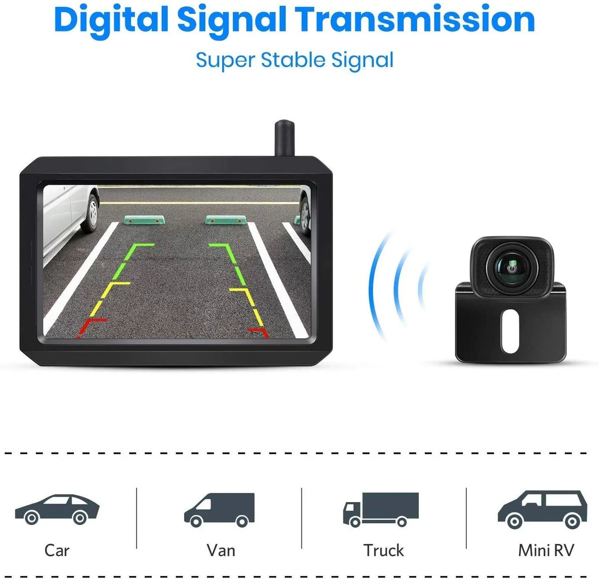 Camper,Trailer Rear Cameras, Camera Dual Digital Camera Channels Camera Waterproof Reverse Car, Trailer Wireless for Kit, View Truck, BackUp RV,