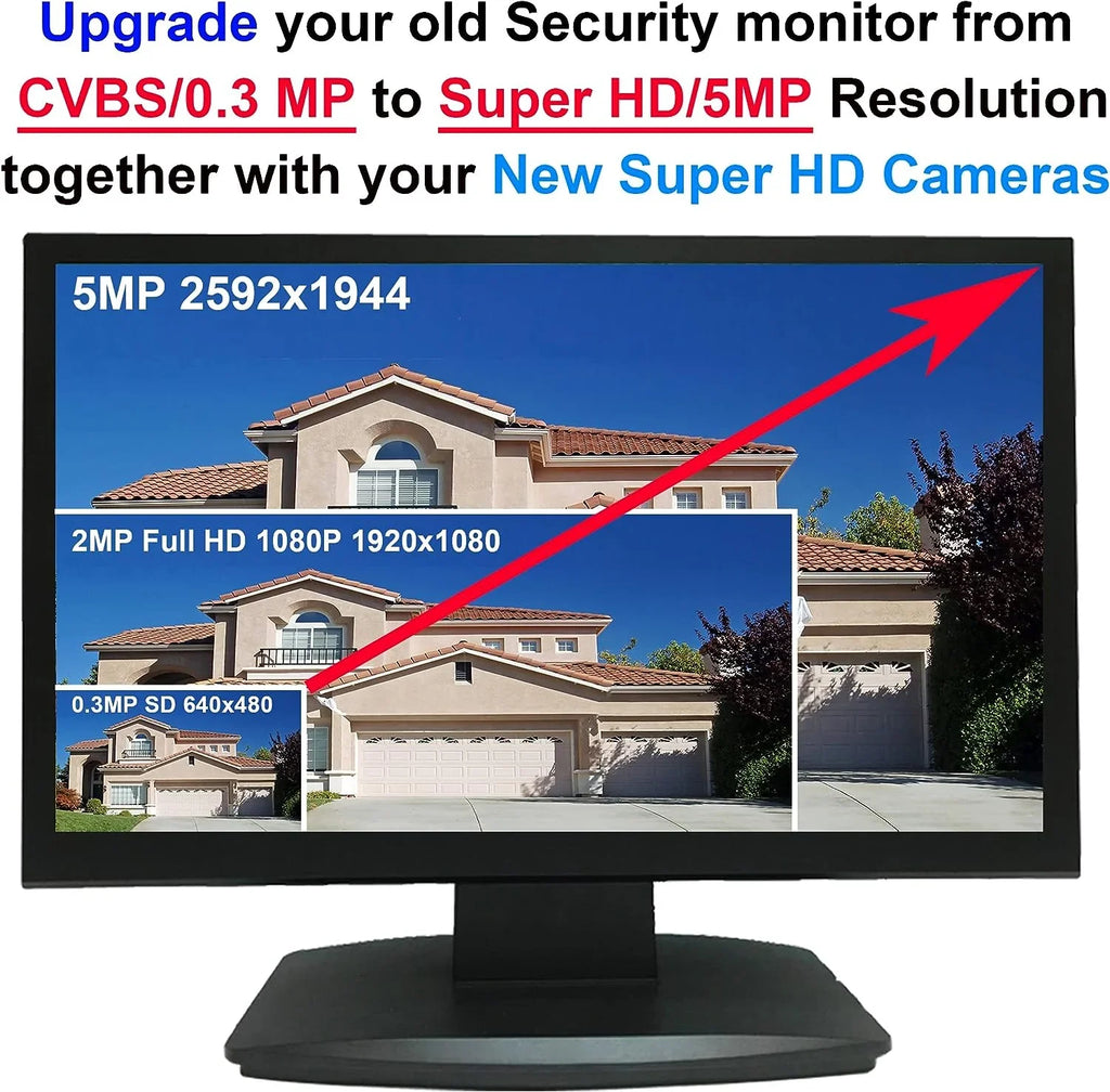 Security Office & Video 1x BNC Monitor Surveillance Analog System 16:9 Inch HD-TVI,AHD,CVI/CVB CCTV HDMI 21.5 Home 101AV DVR HD Inputs 2X LED