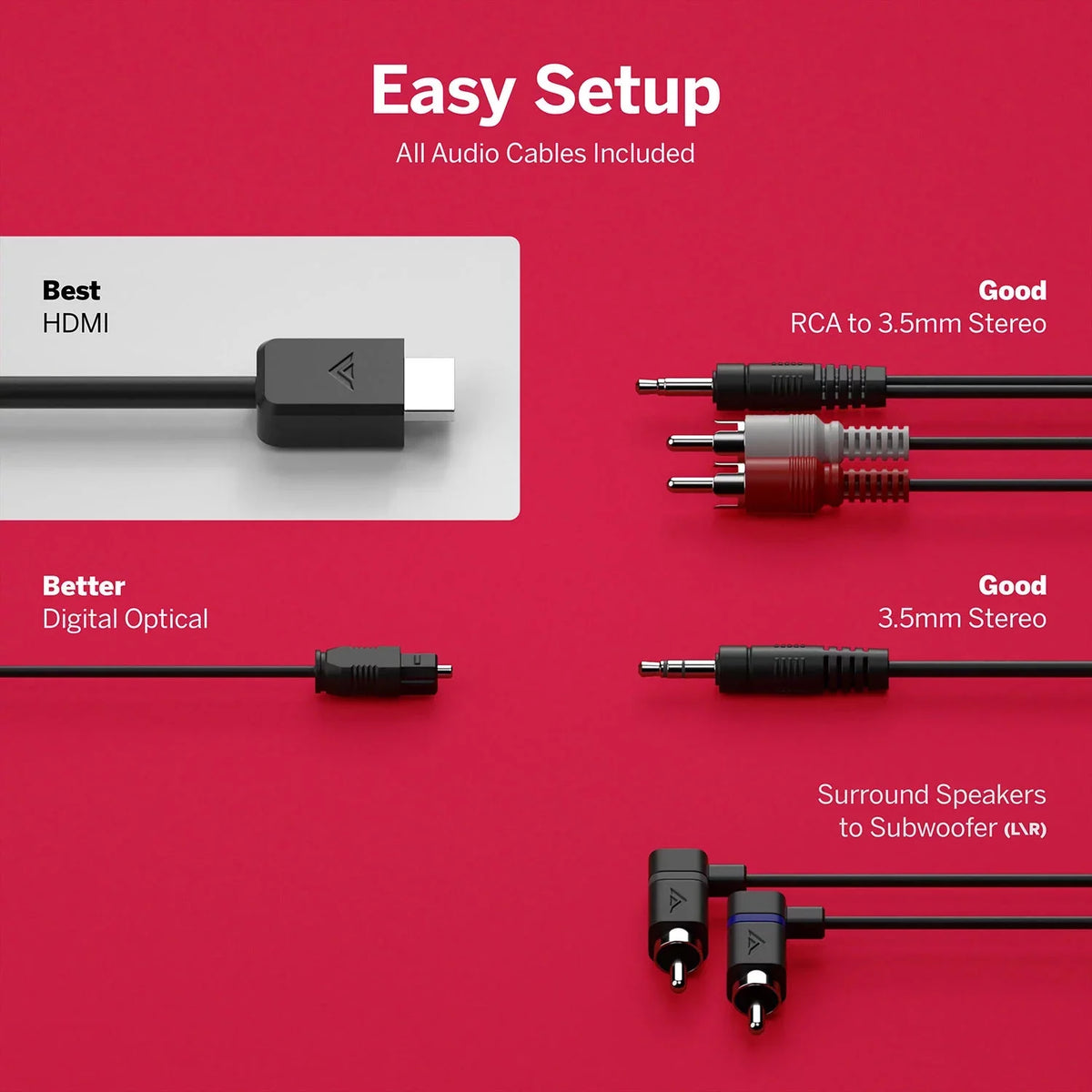Bluetooth DTS:X, M-Series Sound Atmos, 5.1.2 Bar Dolby Premium VIZIO with