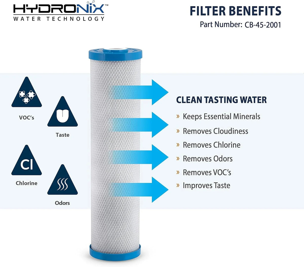 Hydronix Replacement 20-inch 4.5-inch Water x Filter CB-45-2001 Carbon 1 Micron