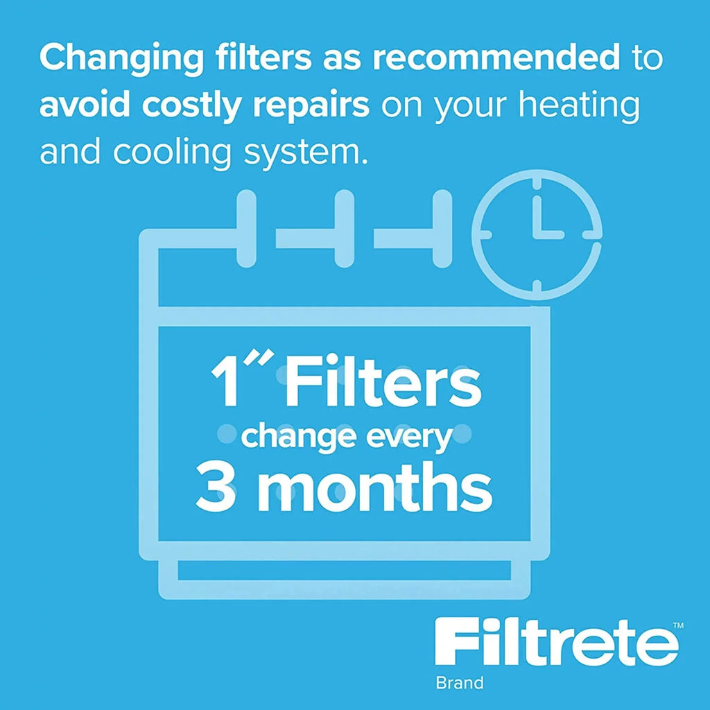 Living Allergen Healthy 3-Month 2 Filtrete Air MERV MPR 12x24x1 1900, 1-Inch 13, Ultimate Air Filters Filter, Pleated Filters,