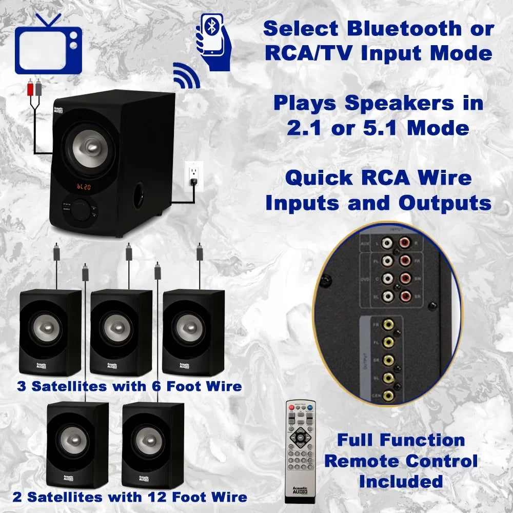 5.1 Theater Speaker with 4 Bluetooth and AA5171 Cables System FM Acoustic Extension Audio Home