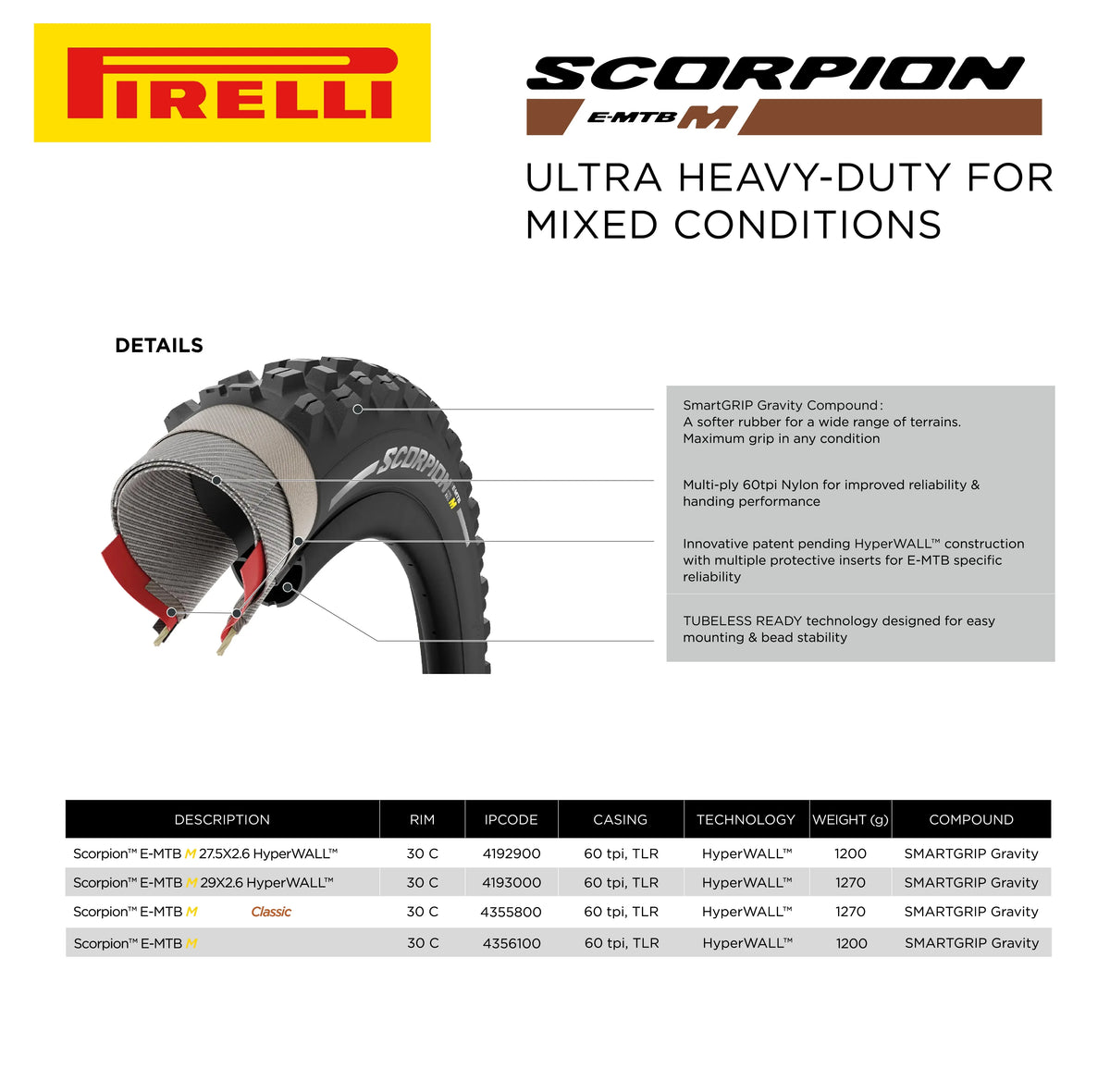 and x SmarTUBE Ready Bicycle for 23/32-622 E-MTB Use, Mountain M Tire Pirelli Terrain, 2.6 E-Bike Mixed TLR Bike Tubeless 27.5 MTB, Tire, + Trail Scorpion Versatile E-Mountain Enduro Clincher