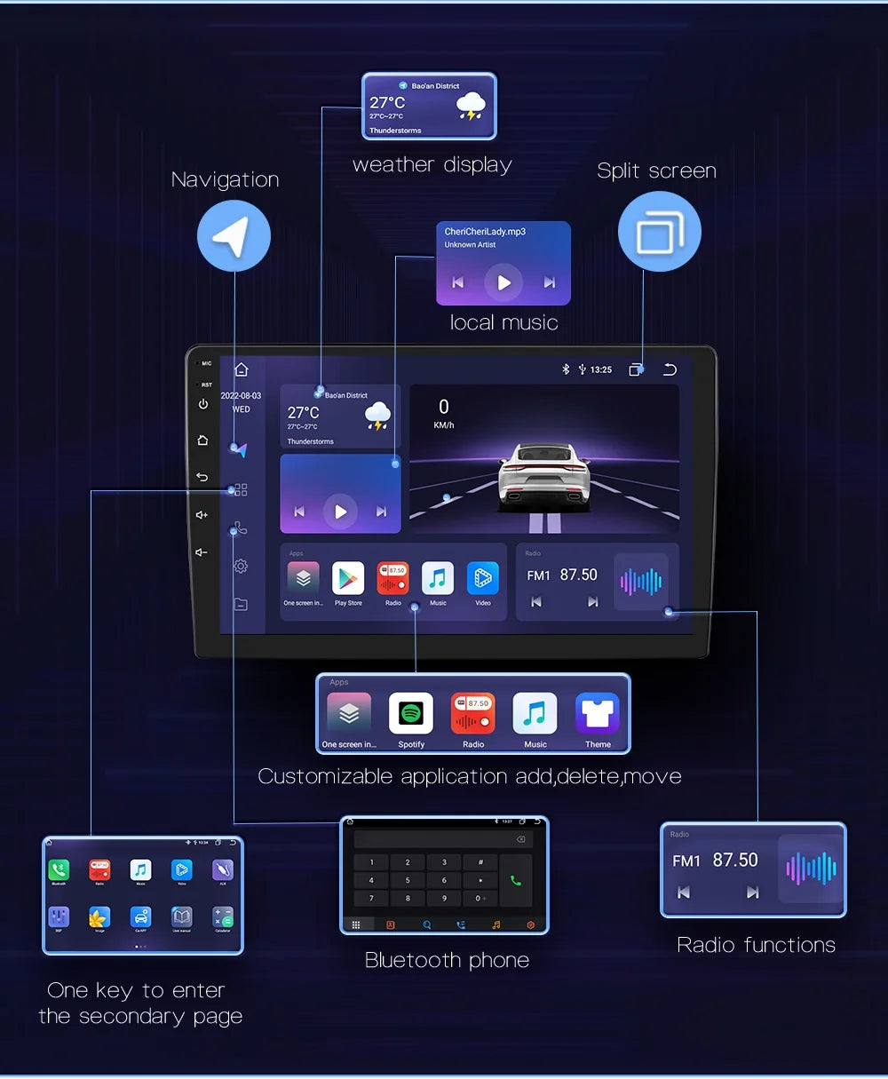 Silverado Navigation Carplay 10.1 DSP Bluetooth Buick Hizpo Radio AM FM Car 5.0 4GB Savana GPS inch Sierra Chevrolet With 12 GMC Radio For Android 32GB Stereo