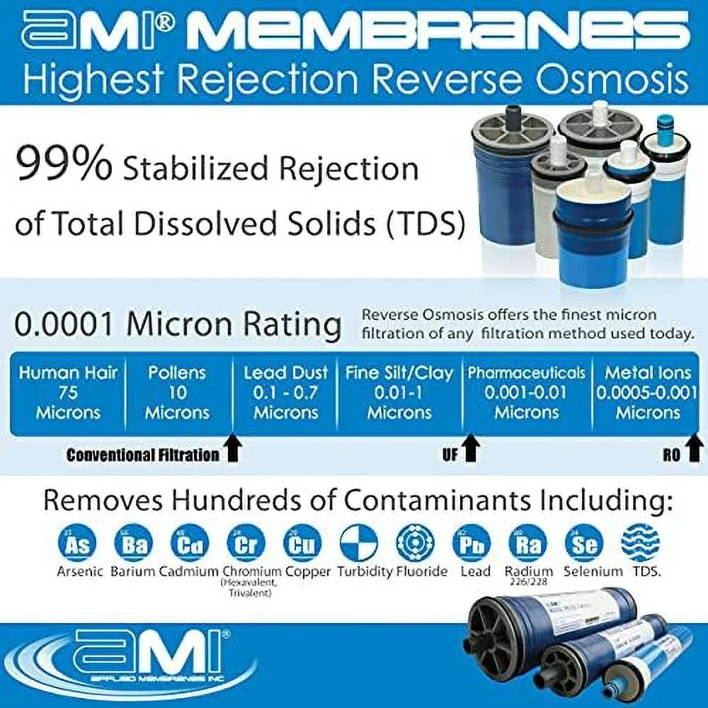 | Low RO 100 At Rejection 850 For | Membrane Replacement | Extra Membrane 99% M-T2540AXLE Water Energy Reverse Tap GPD Osmosis XLE Psi |