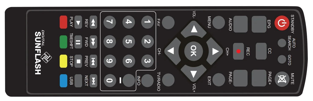 Converter ATSC viewing and TV Channel providing Tuner 1080P Output, HDMI Live HDTV, Setting, Box to Functionality, Digital Analog Access Recording TV TV Playback, Digital for Free with Digital Timer &