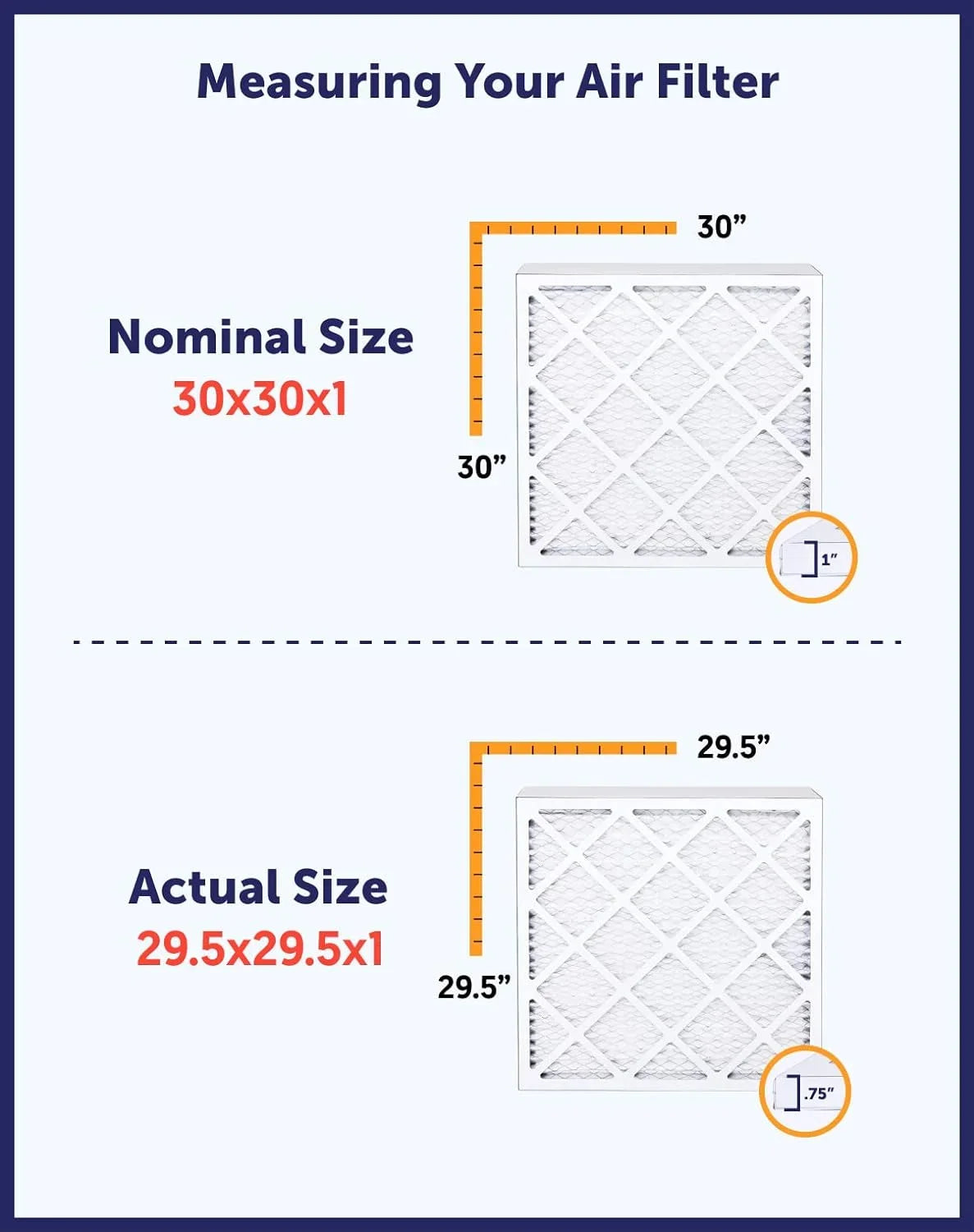 28.5x58x1 58 Size: Actual Filter Filter MERV Pleated 28.5 | | | x | Furnace Air King USA Filters IN 4-PACK A/C 8 MADE HVAC .75" x