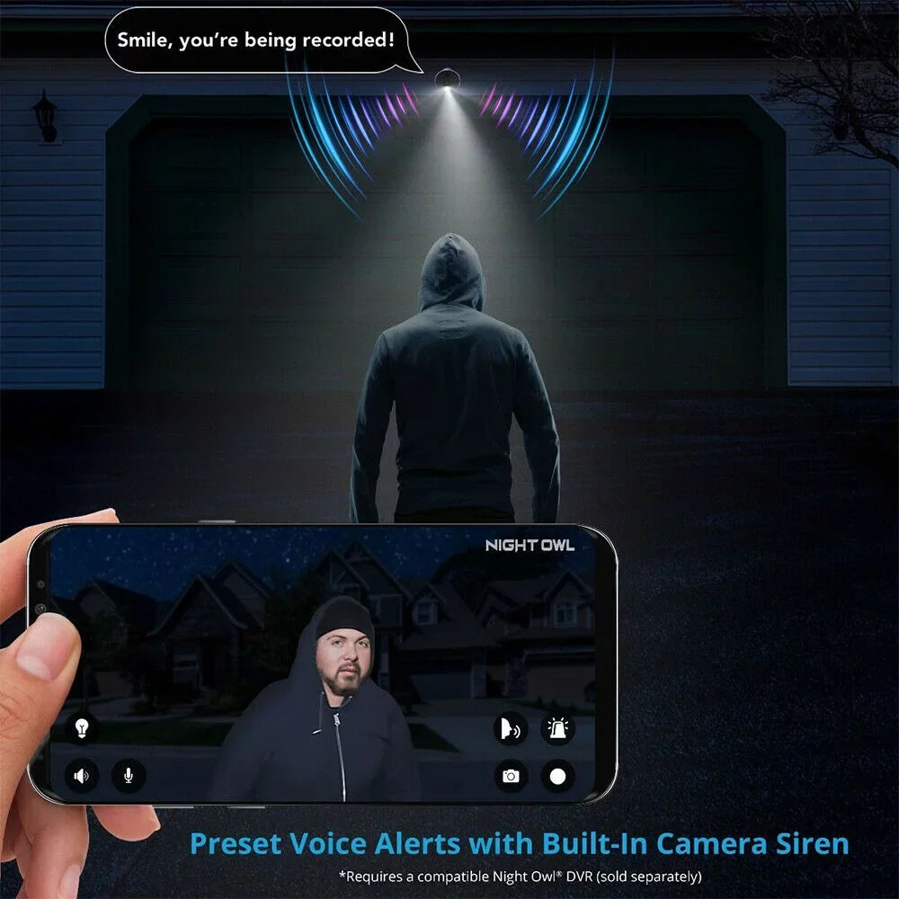 Indoor/Outdoor Spotlights Owl Ultra HD Motion-Activated Built-in Wired Night 4K