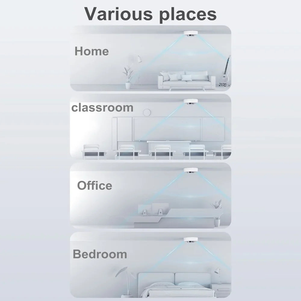 Remote alarm,Fire Alarm App Sound App Fire Alert Alarm