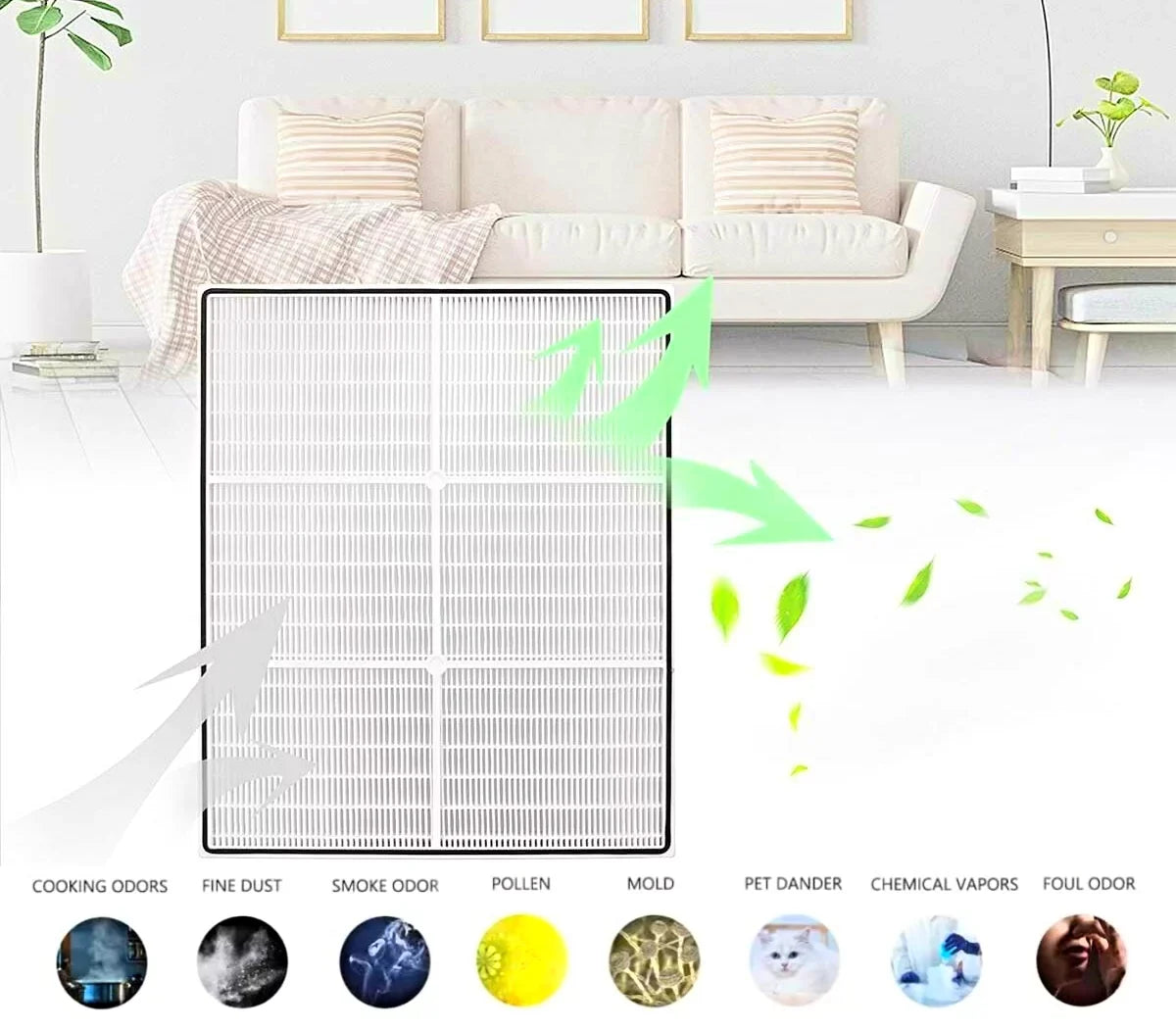 Pre-Carbon AP510 1183054K, and AP300, SCREENTRONICS AP450, Part# 8171434K, Filters for Compatible Series Filter Whirlpool HEPA Purifiers AP350, Whispure Replacement 1183054 for 4 Air