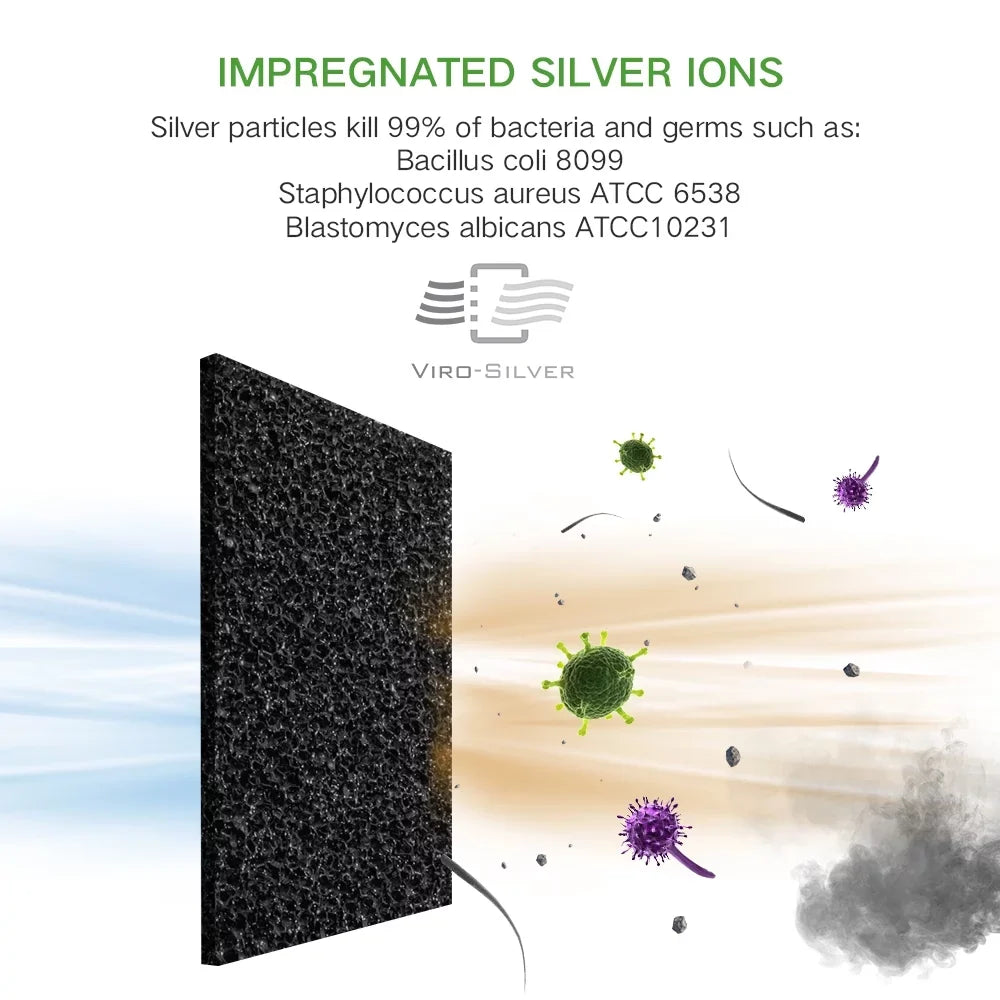 & HT1715 for and Pre-Filter Rosegolden to ViRo-Silver Rooms Air Purifier White Carbon Medium with Small HEPA+ Filtration