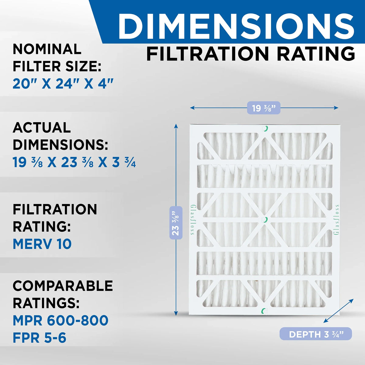 5 Filters Exact 10 Size: HVAC by 20x24x4 ( 3-3/4 Pleated 23-3/8 ) MERV Air Glasfloss. 19-3/8 x x Quantity