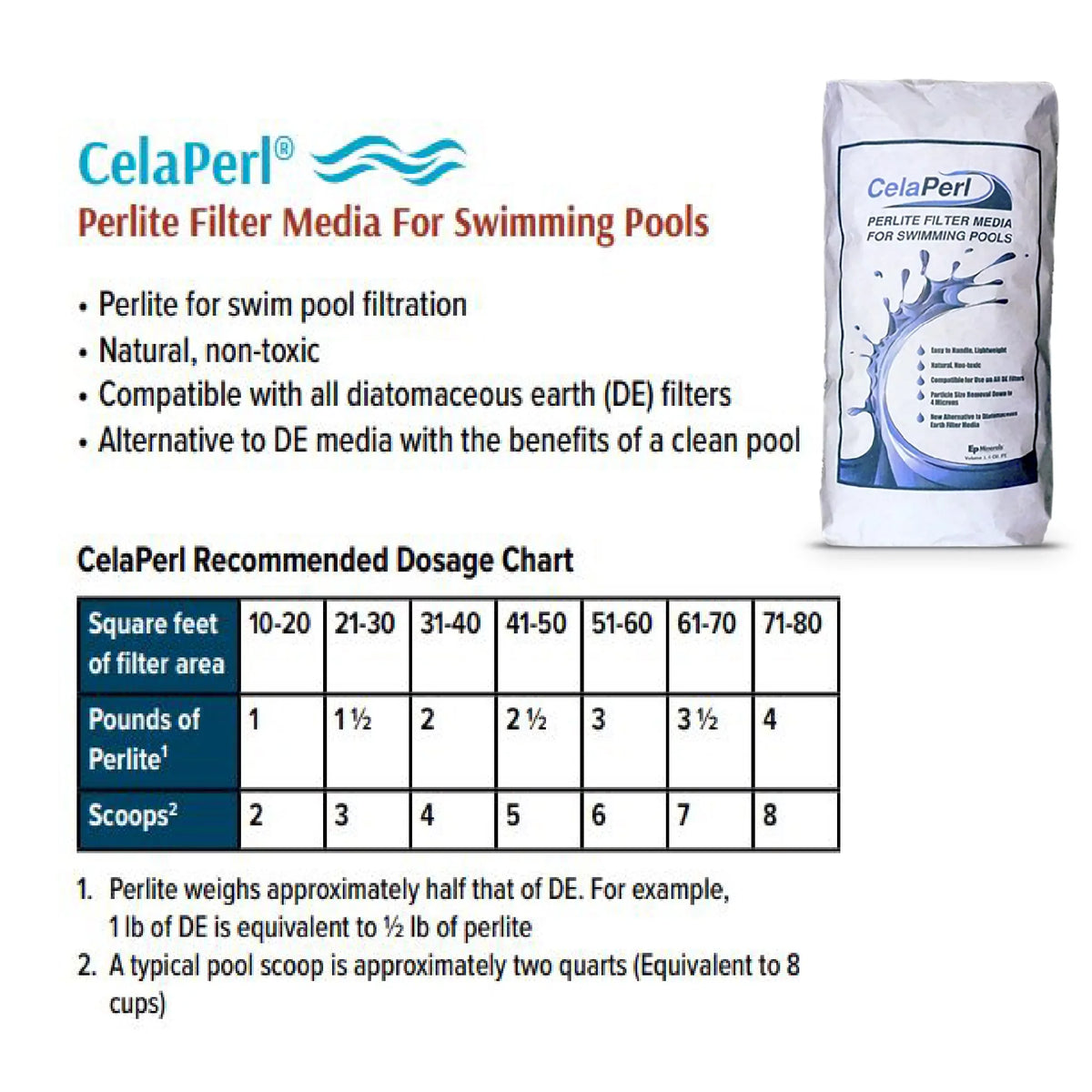 – CelaPerl Perlite Diatomaceous – - Pool & 12 Alternative 24 Earth Pool Filter Swimming Spa Pounds = Aid Pounds DE Filtration