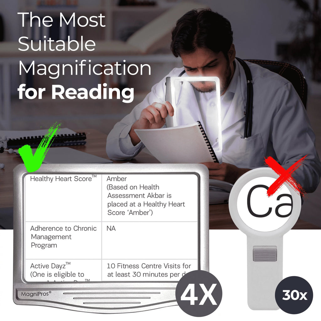 to for Aging Page 5X for Strain-Perfect Eye Small Magnifier Reduce Print, Large Seniors LED Eyes, & MagniPros & Low Vision Reading Anti-Glare Lens