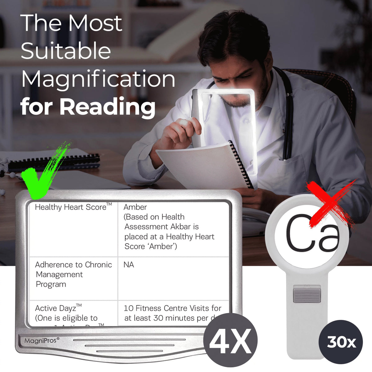 to for Aging Page 5X for Strain-Perfect Eye Small Magnifier Reduce Print, Large Seniors LED Eyes, & MagniPros & Low Vision Reading Anti-Glare Lens