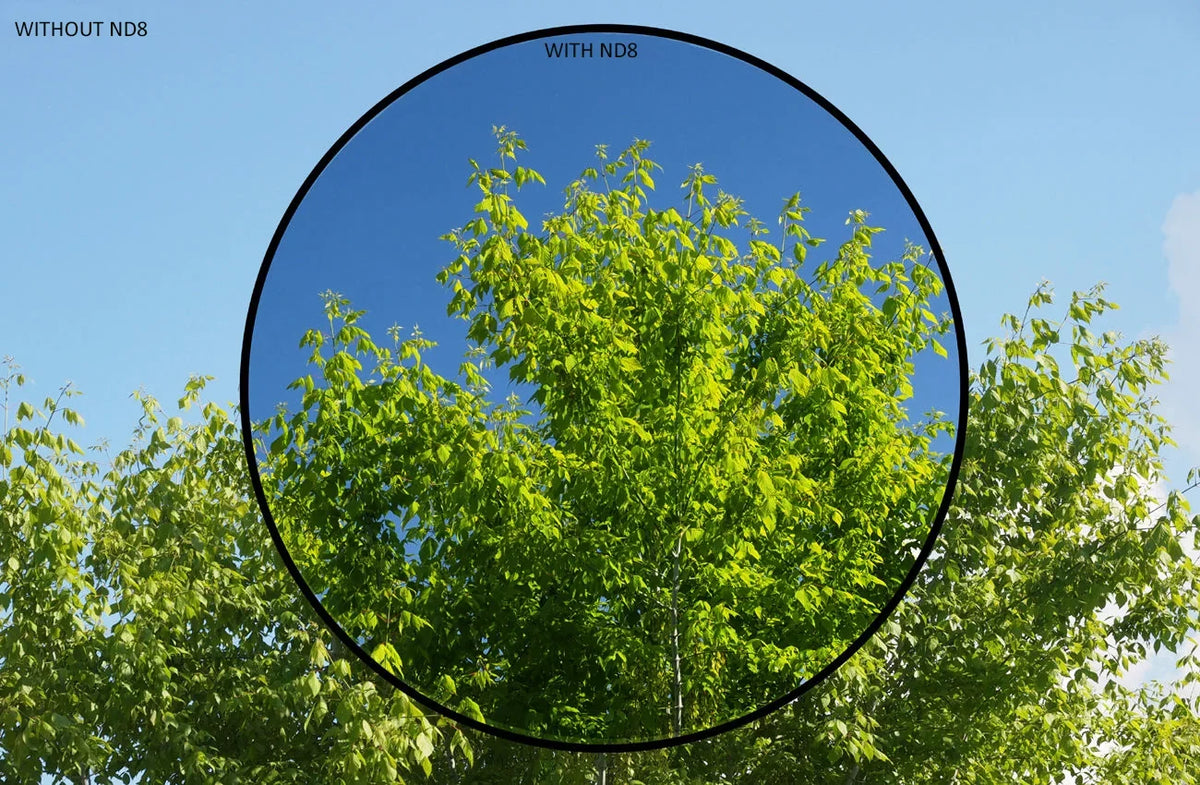 Density) ND8 Filter Multicoated A3000 (55mm) Sony Alpha (Neutral Glass For
