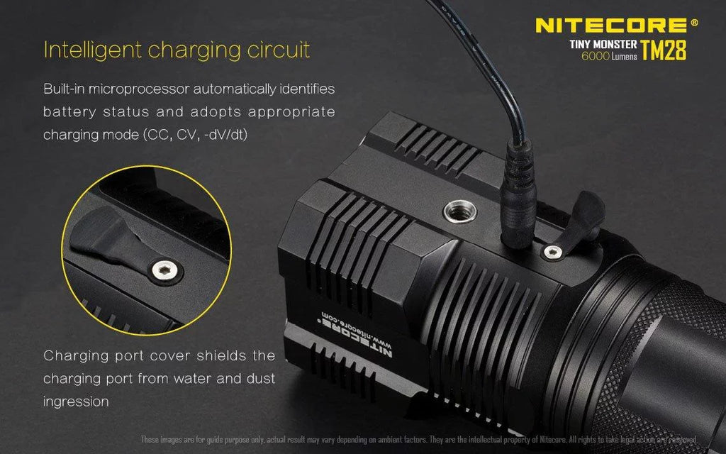 E4K and at -Both or home can Outdoor Searchlight Recharged Flashlight Value go Nitecore the on TM28 Pack: be