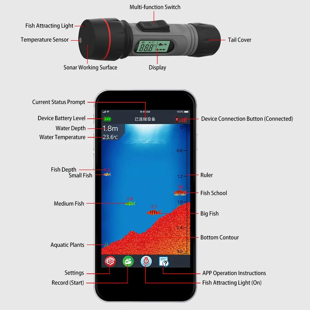 Undersea Handheld Fish camera,Waterproof Fish Sonar Ice Fish Handheld Erchang Waterproof Fish Handheld Fish Sonar Fish Sonar Fish Waterproof Sonar Fish