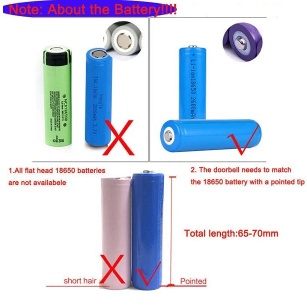 Video Wifi & Doorbell Hd Ios&Android Camera Audio Night for Operated Doorbell Wireless Vision Speaker Motion