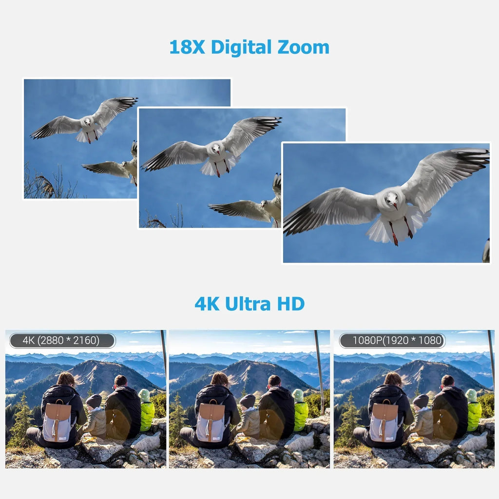 Camera Camera,Video Inch QISUO 3.0 Professional DV Andoer-2 IPS DV Video 4K Function Inch Video IPS Camera Handheld Monitor Inch 3.0 ERYUE