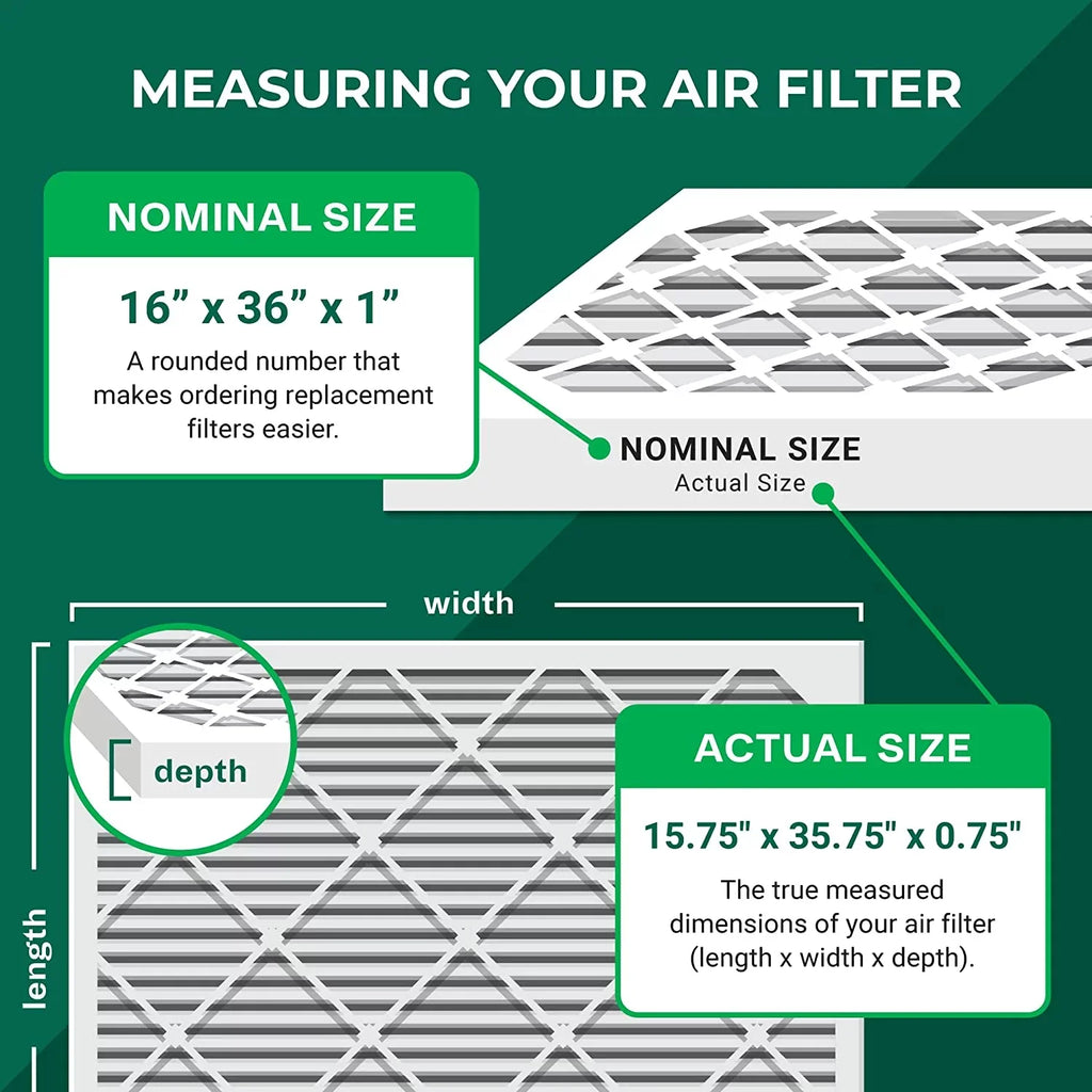 (12-Pack) 13 Filters Air MERV HVAC Pleated Furnace AC Filterbuy 16x36x1