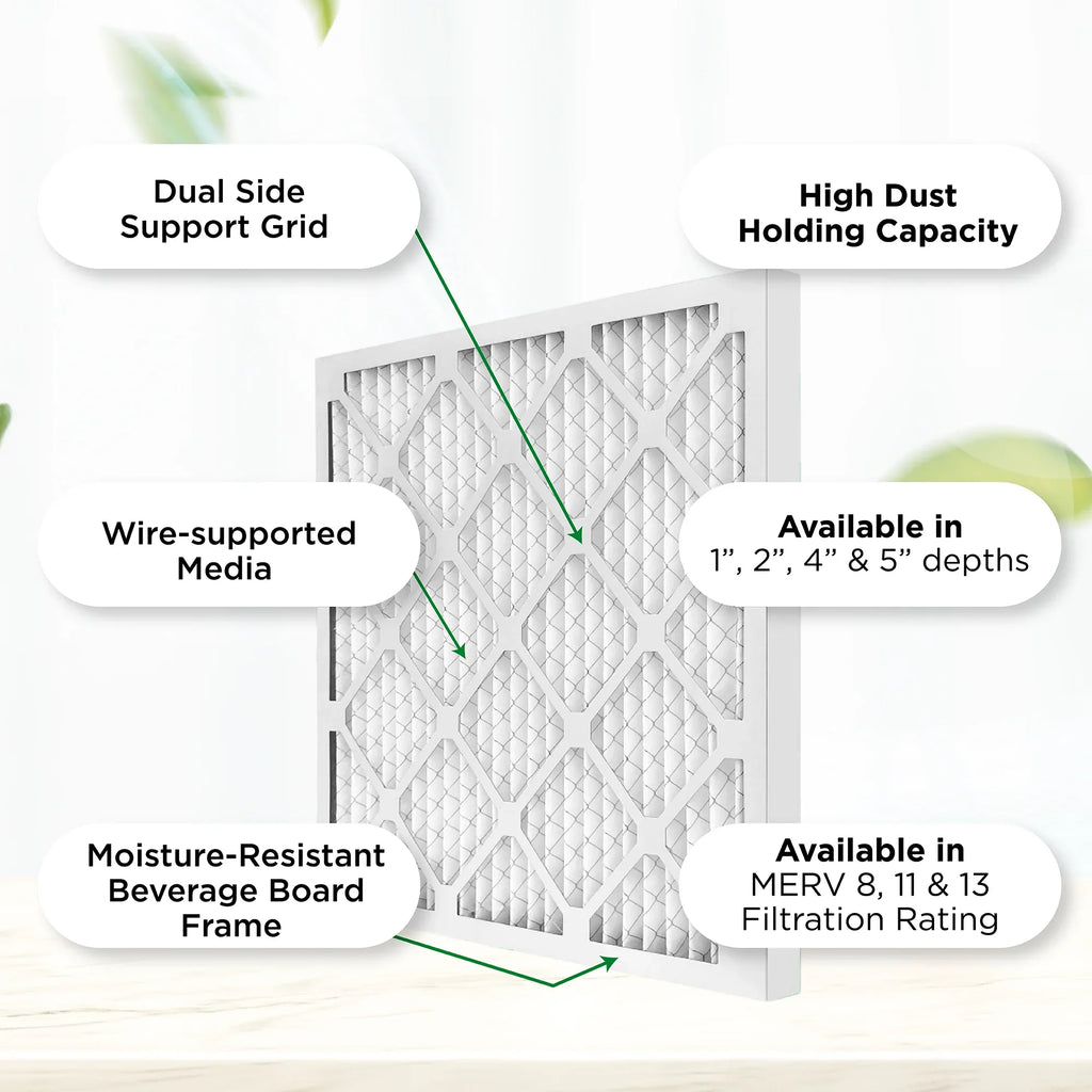 24x24x2 Air Size: Case 2" Pleated MERV x 1-3/4 12. 11, MPR Actual Pamlico. Filters 1000 AC Furnace of x 23-3/8 23-3/8 by