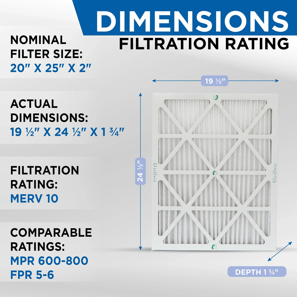 24-1/2 Quantity MERV Air ) HVAC 5 1-3/4 Pleated x 20x25x2 by 10 x Filters Glasfloss. ( 19-1/2 Exact Size:
