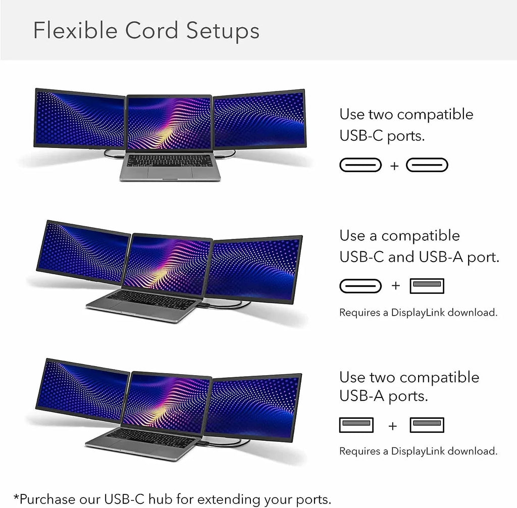 Triple 13.3'' for Monitor Portable (13.3'' Laptop SideTrak Pro Monitor) Swivel