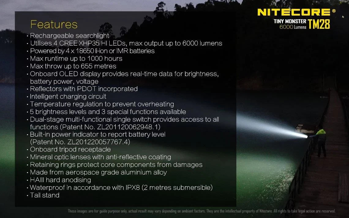 E4K and at -Both or home can Outdoor Searchlight Recharged Flashlight Value go Nitecore the on TM28 Pack: be