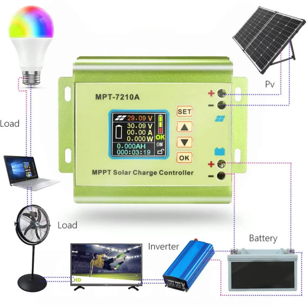 Voltmeter 72 Mppt Boost Solar Controller, V Ammeter Control to Charger Battery 24 Numerical V Module