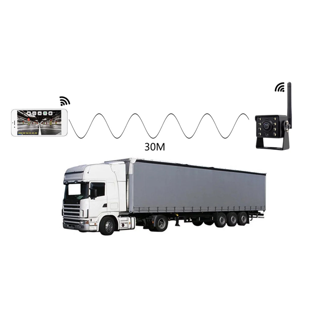 IP67 Camera Truck ~36V Rear Vision HD View Wireless Backup Wireless LED Automobile Reverse Car Bus Anself Camera, WiFi Monitor Reversing Night Waterproof