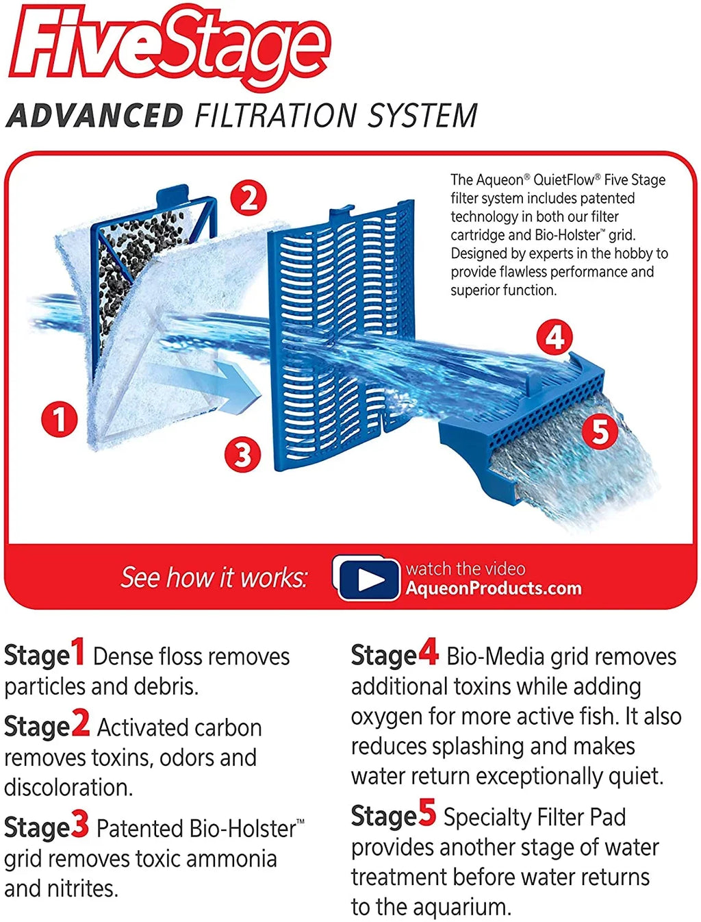 9 Pack Filter Aqueon Replacement Medium Cartridges -