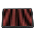 2.0 Drop-In Dry Sport 2019 RDX For Air Utility Reusable/Durable Red Panel Filter