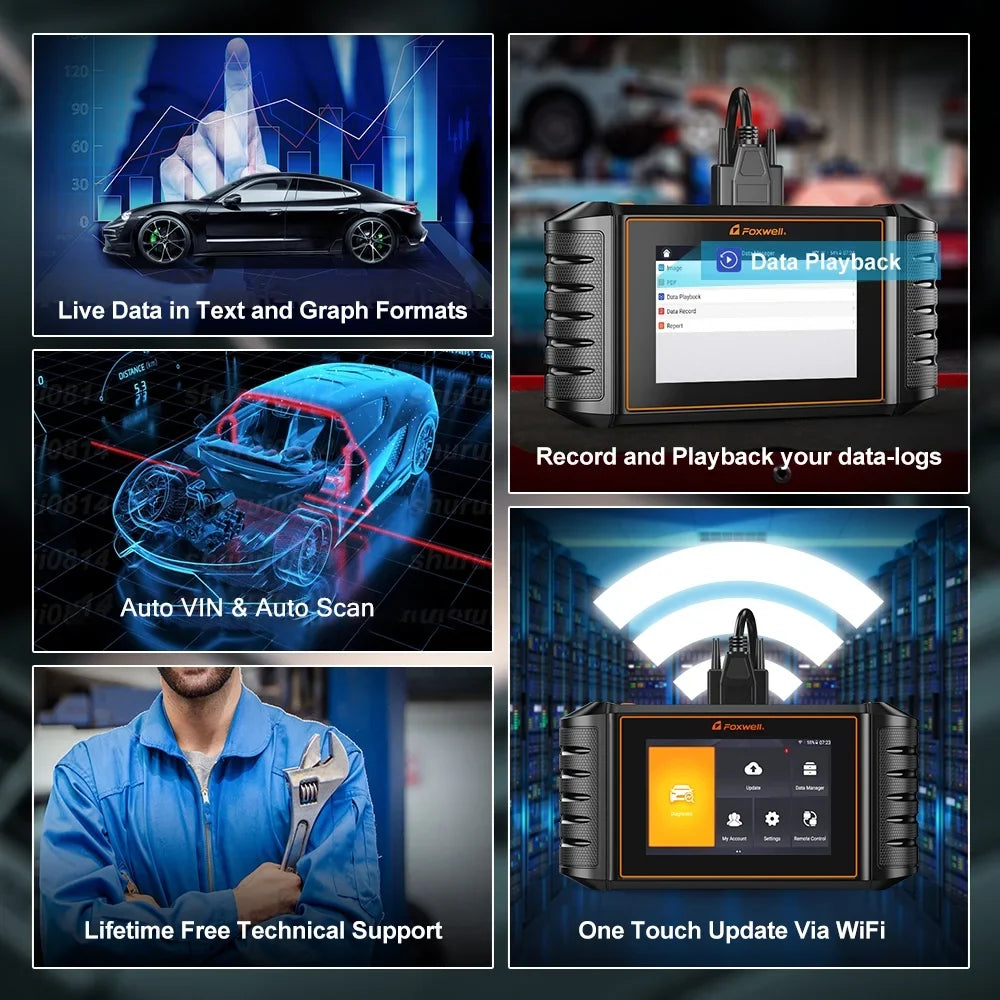 Acura Car Fits Services NT710 Scanner Scan Scanner Tool System Bi-Directional Foxwell Fits NT510 Honda for Automotive Code Upgraded 30 Reset for Reader Full Elite JOBD OBD2 Acura Scanner Control Honda