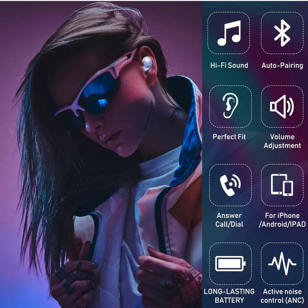 Case Purple Cancelling Earbuds With HTC Noise Wireless Bluetooth 520 True Pro UrbanX Street Buds Desire Included) (Wireless Charging For Active