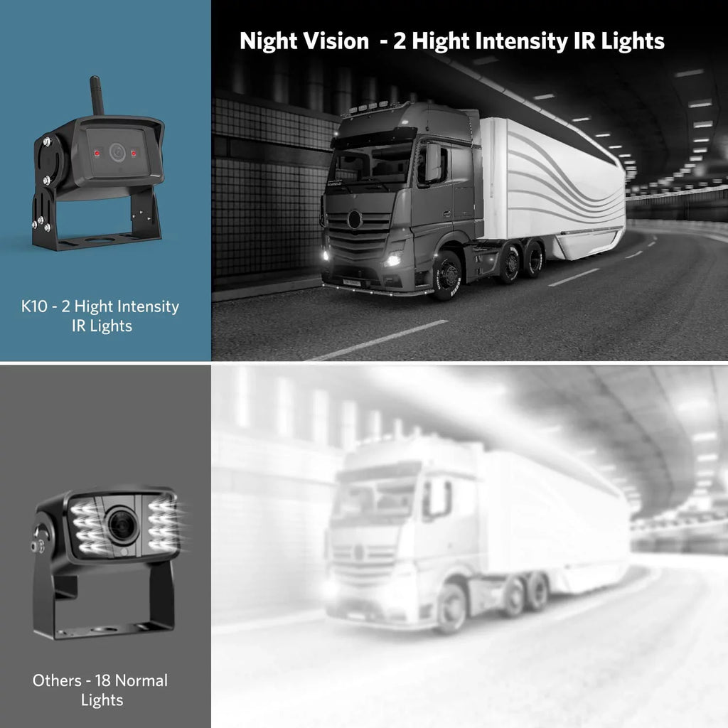Waterproof Camera up RV Systems Truck/Trailer Pickup/Van Vision Monitor with Camera Support Cameras, Boscam Back HD Night Backup for 2 7" Wireless Split Reverse Screen, (K10) IR Camera