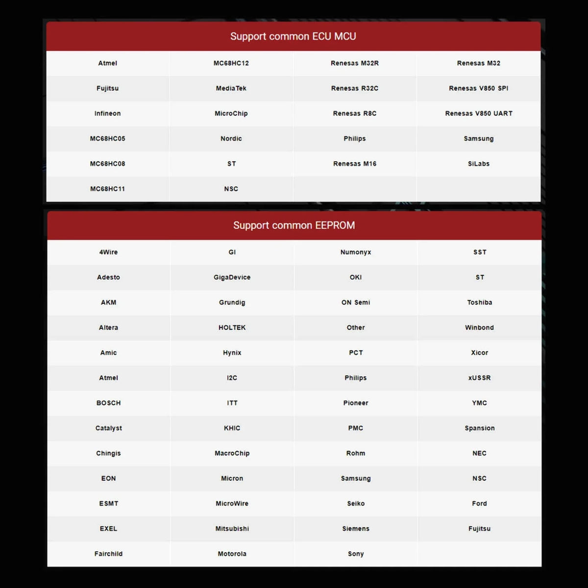 Immobilizer, Programmer G3 and Diagnostic Equipment Key - Automotive PRO THINKCAR Professional