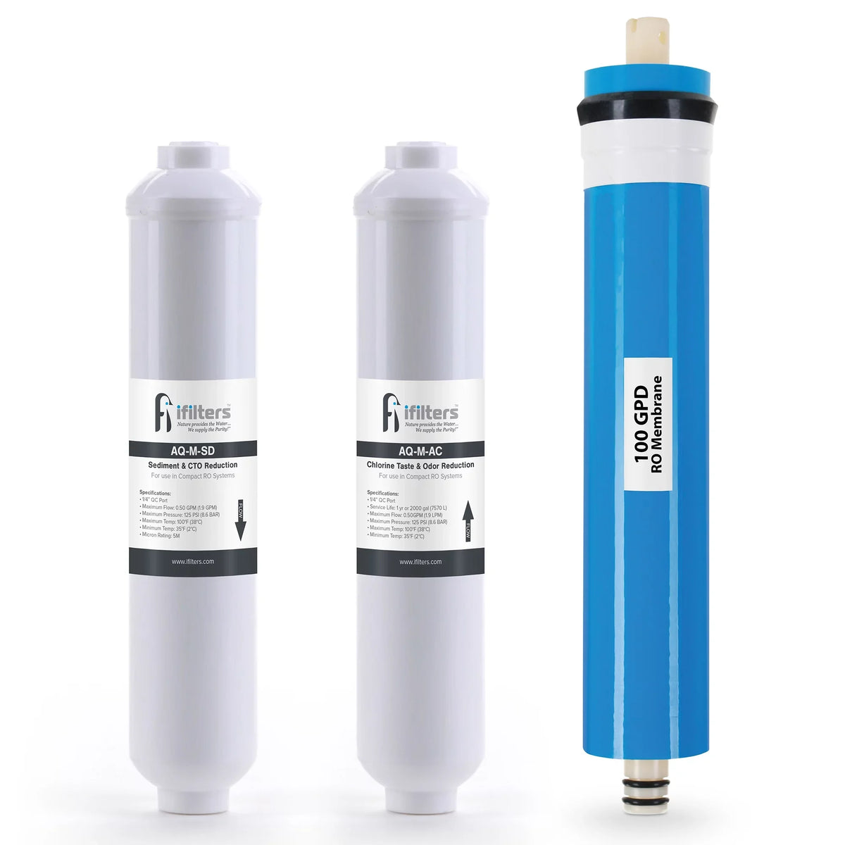 Filter Replacement Compact Reverse Set Aquarium RO Systems For Osmosis