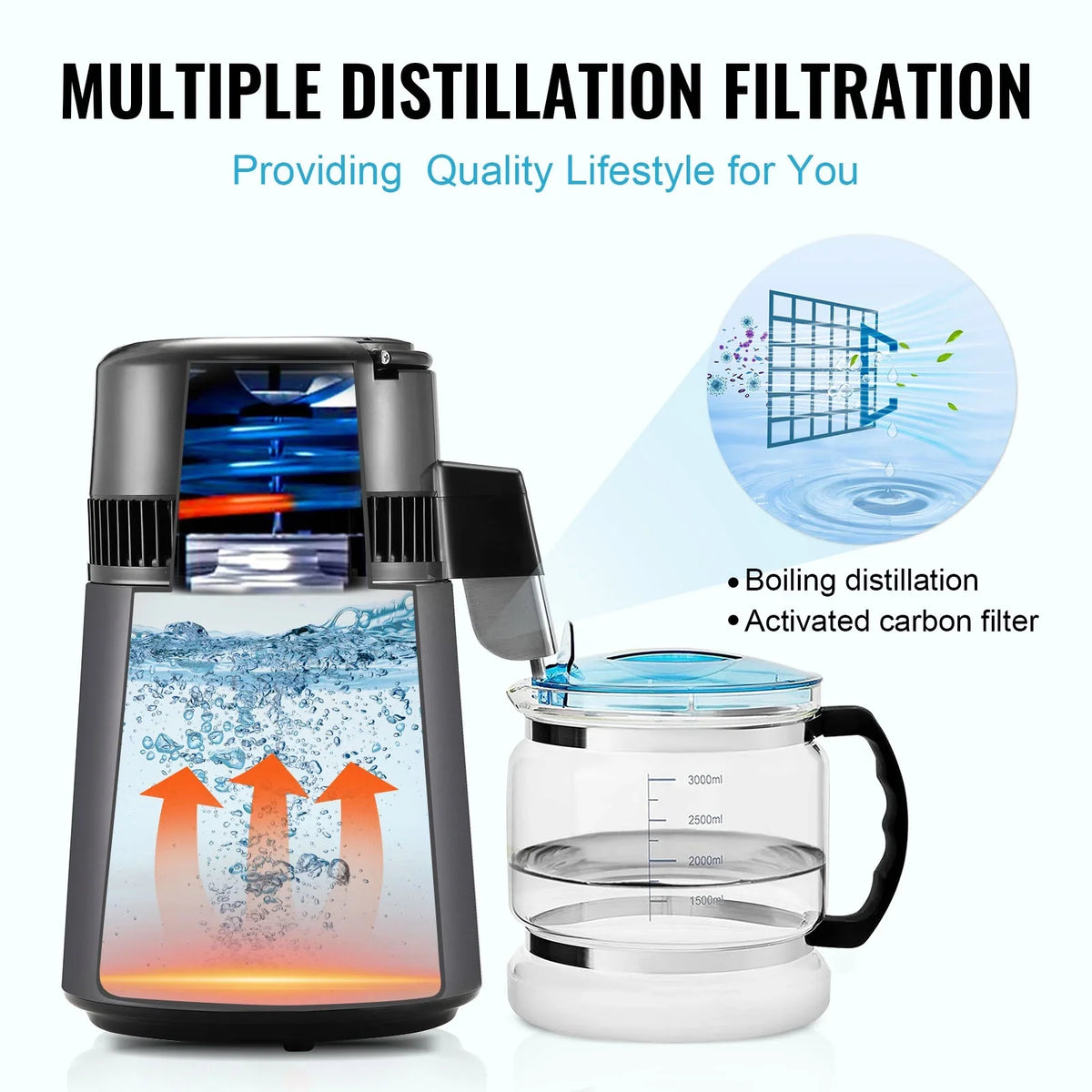 Steel Purifier Water Machine SKYSHALO Distiller 4L Countertop Interior Stainless